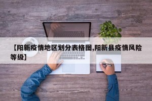 【阳新疫情地区划分表格图,阳新县疫情风险等级】