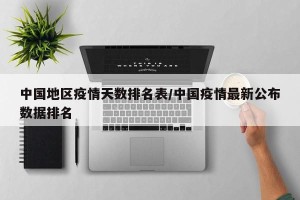 中国地区疫情天数排名表/中国疫情最新公布数据排名